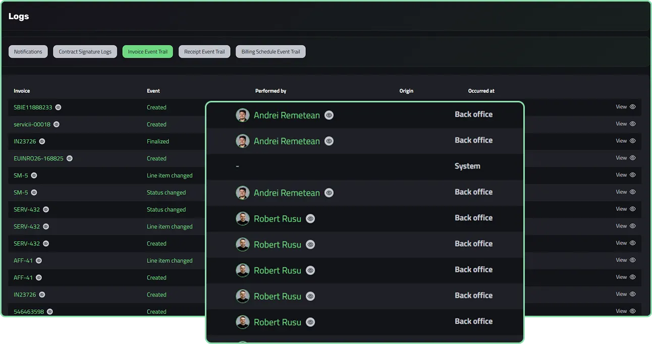 The Performed by and Origin columns highlighted, showing user-driven Back office events alongside one Finalized event with no user and an origin of System