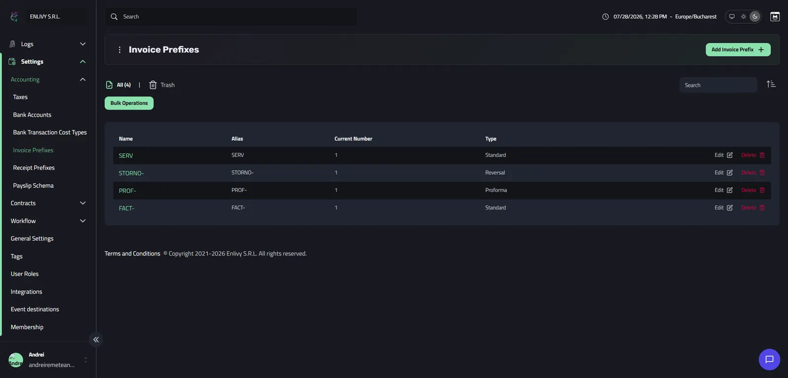 The Invoice Prefixes dashboard showing four prefixes: the new SERV series alongside the default STORNO-, PROF- and FACT-