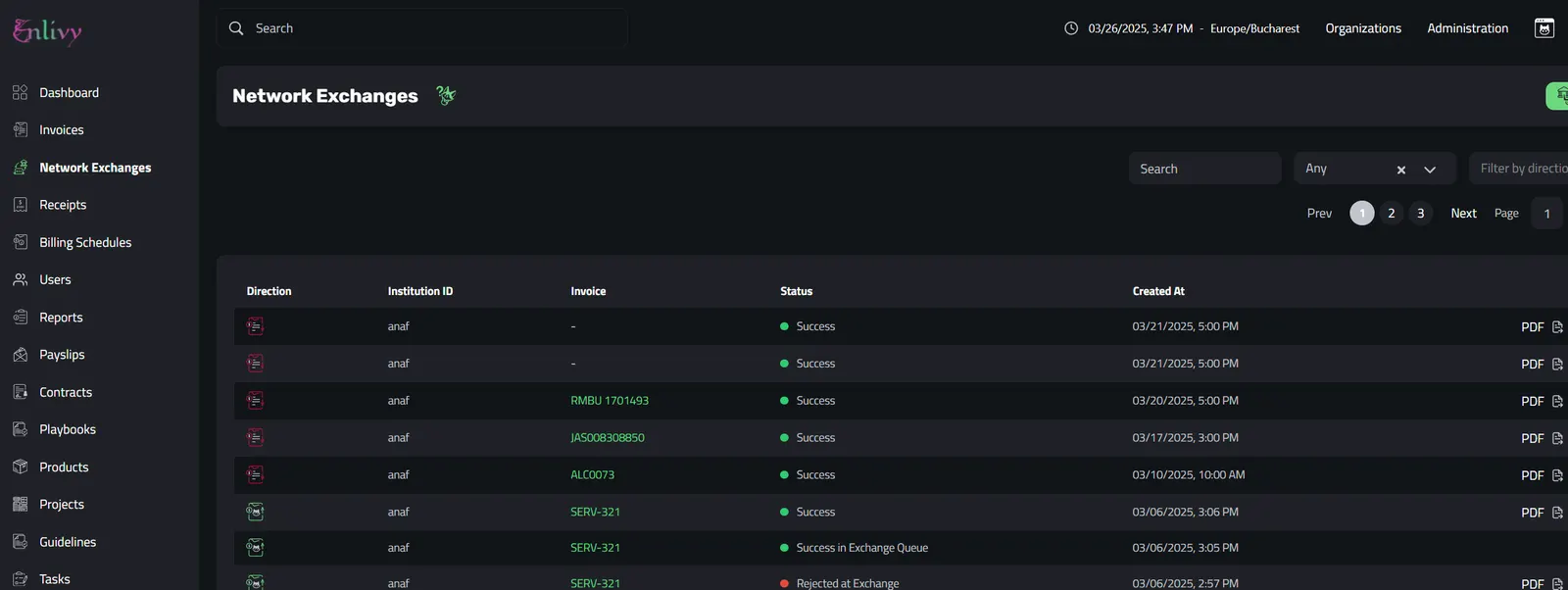 Network Exchanges Dashboard in Enlivy