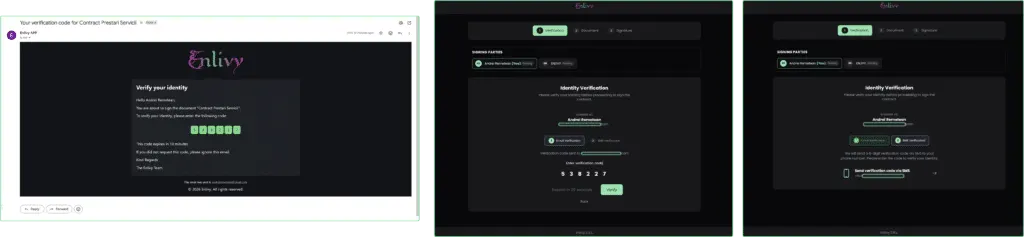 The contract identity verification flow in Enlivy