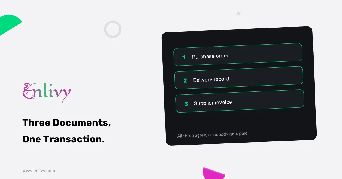 Three-Way Matching: The Check That Stops You Paying for Things Twice