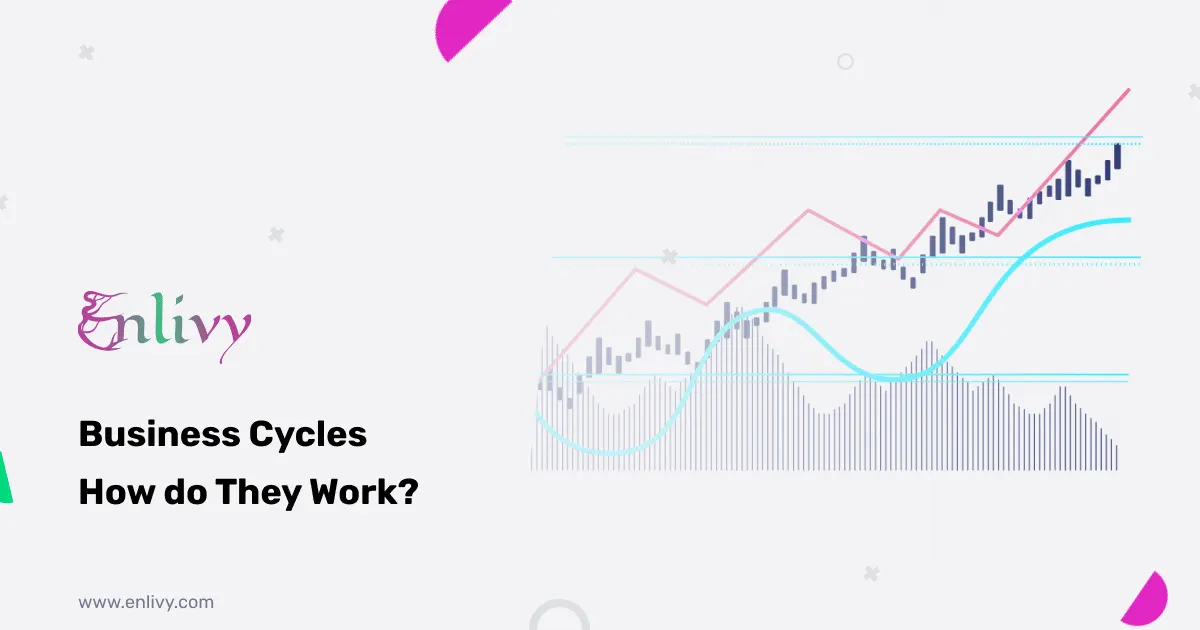 Business Cycles - How do They Work?