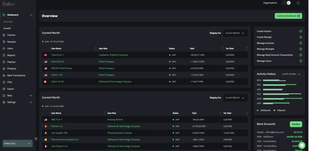 Enlivy_Dashboard_1
