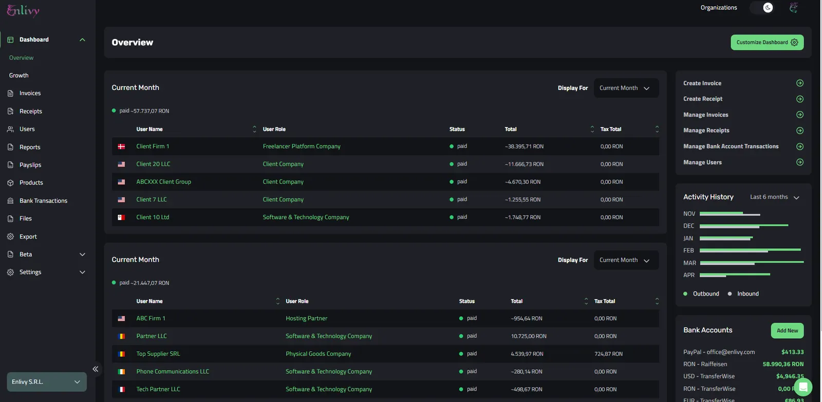 Enlivy_Dashboard_1
