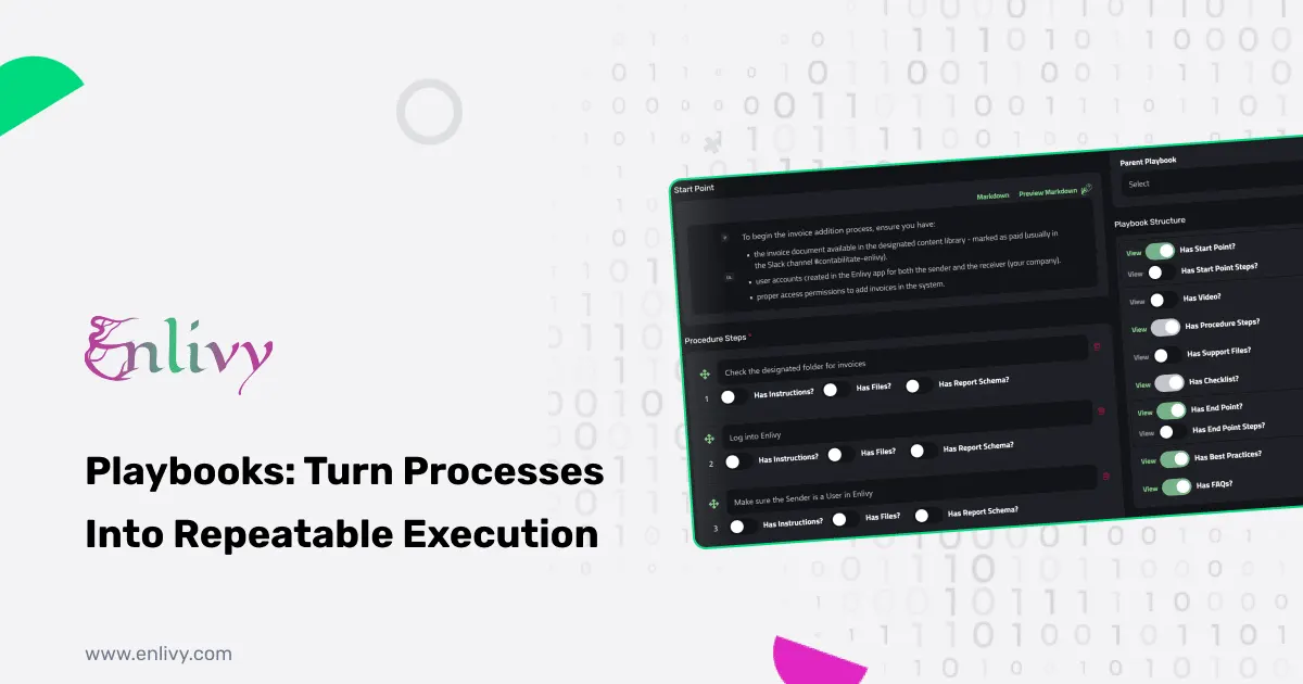 How Playbooks in Enlivy Turn Processes Into Repeatable Execution
