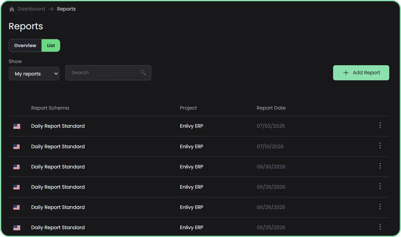 Reports appearing automatically for the right users in Enlivy