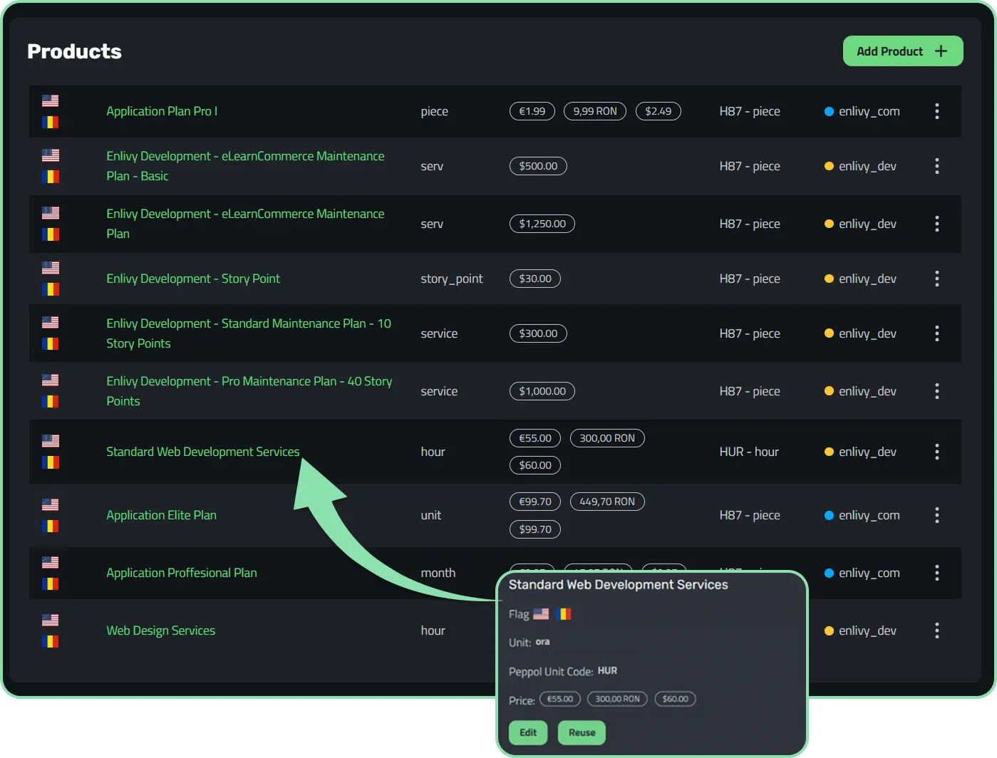 A saved product in the Enlivy Product Dashboard