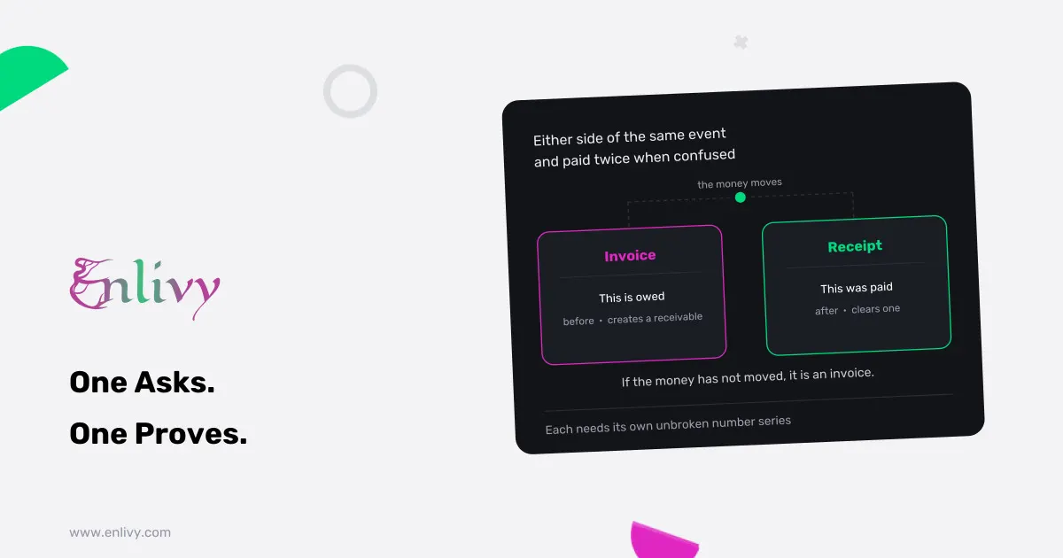 Invoice vs Receipt: Which One You Owe the Client, and When