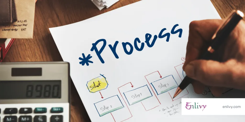 Creating a company playbook in Enlivy