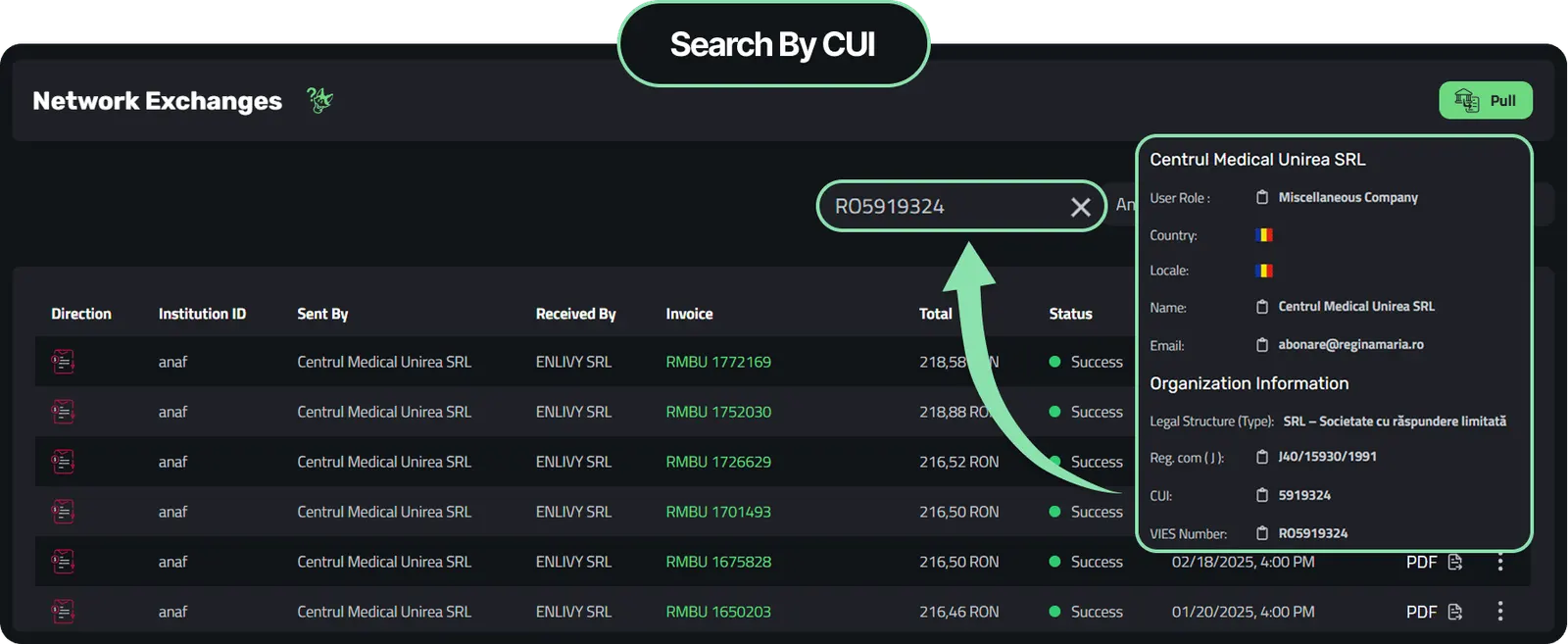 The live network-exchange list, searching by invoice number, company, RO/CUI, and direction