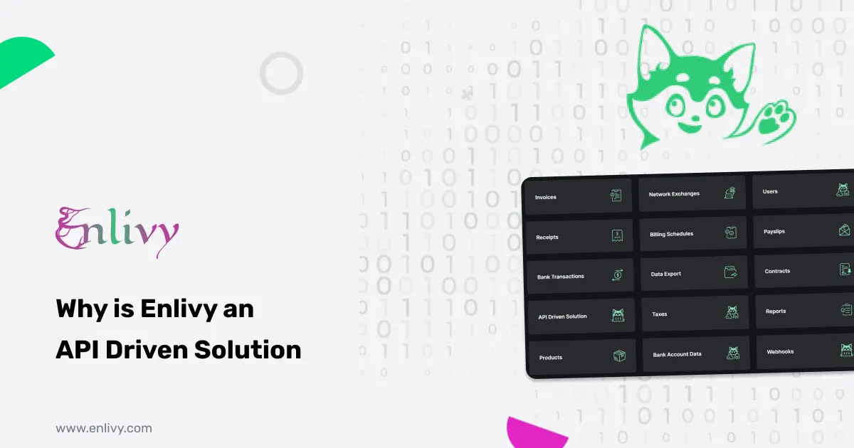 Why is Enlivy an API Driven Solution