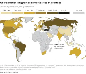 Is the economy slowing in 2022 Inflation - credit Pew Research Center. Is the economy slowing in 2022 Inflation - credit Pew Research Center.