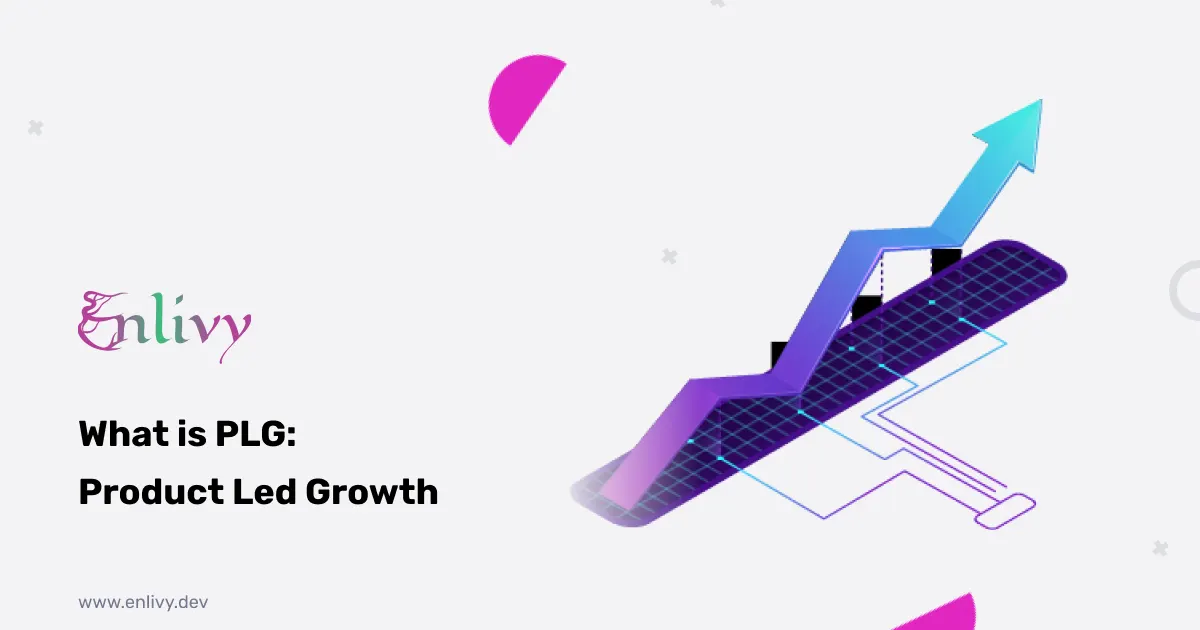 What is PLG - Product Led Growth