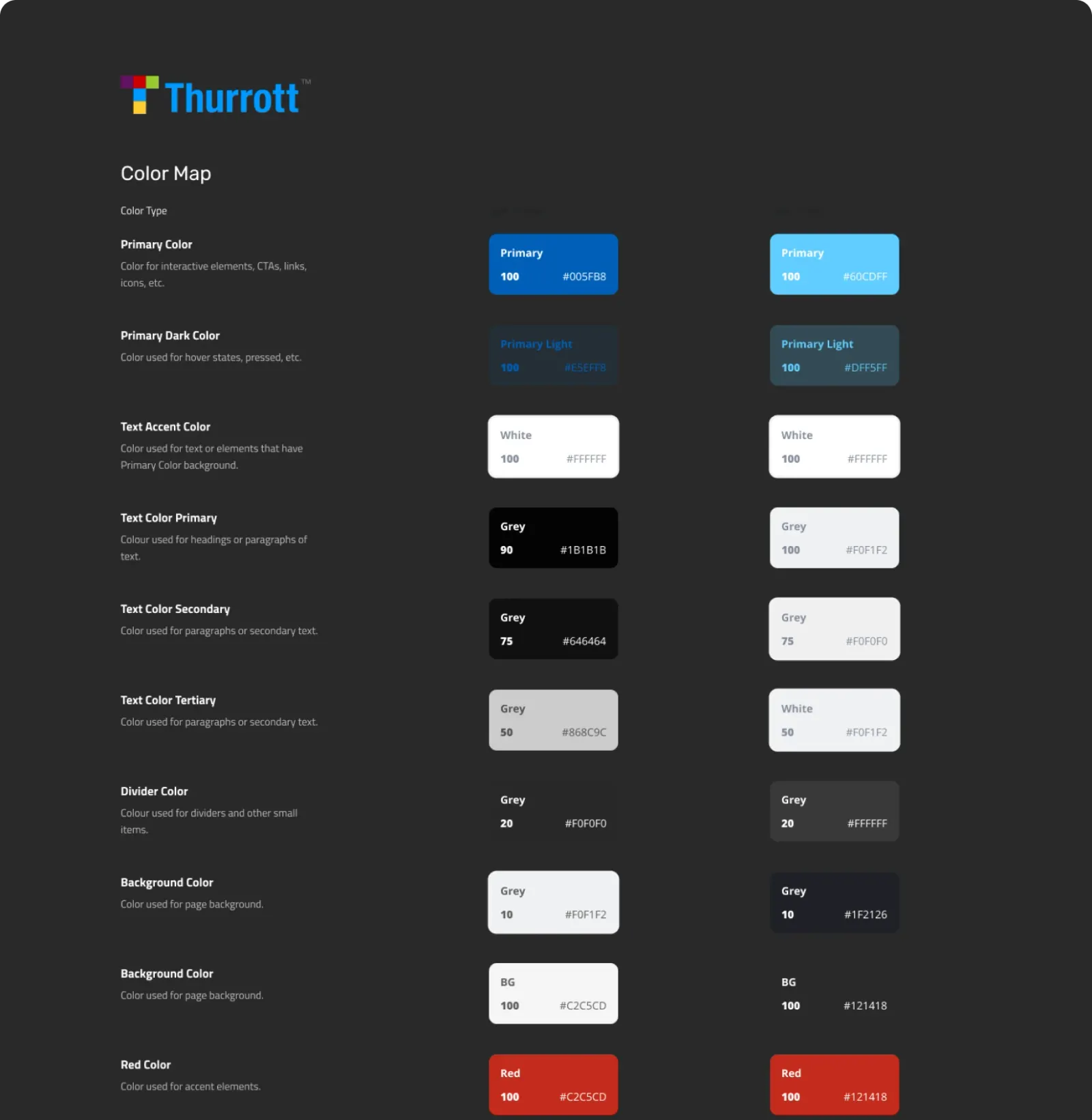 Thurrott.com brand colour map