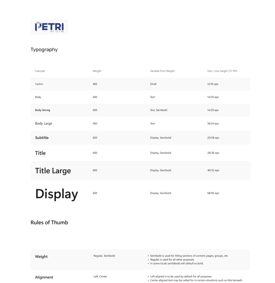 Petri.com typography scale