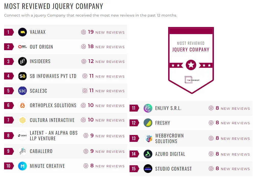 Enlivy - The Manifest Global 2024 Awards - top jQuery Company