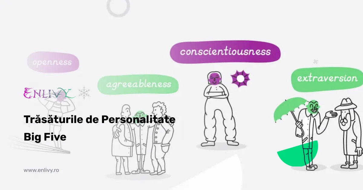 Trăsăturile de Personalitate Big Five