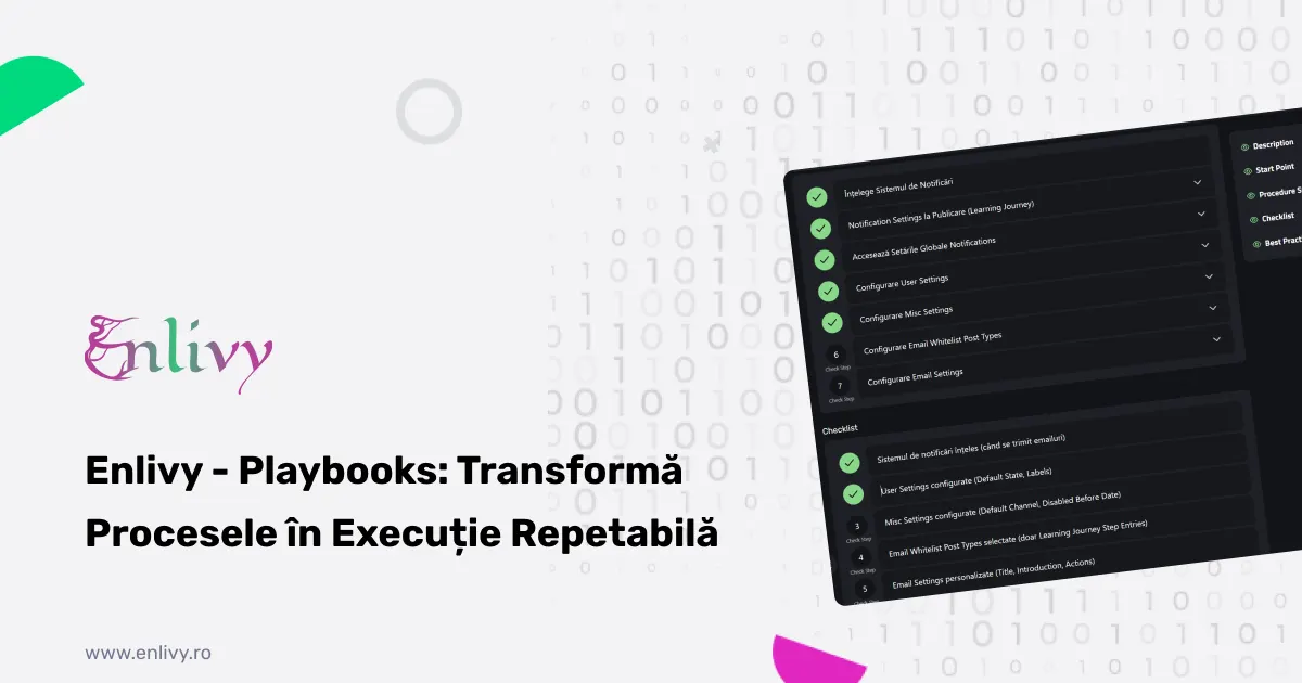 Cum transformă Playbook-urile din Enlivy procesele în execuție repetabilă