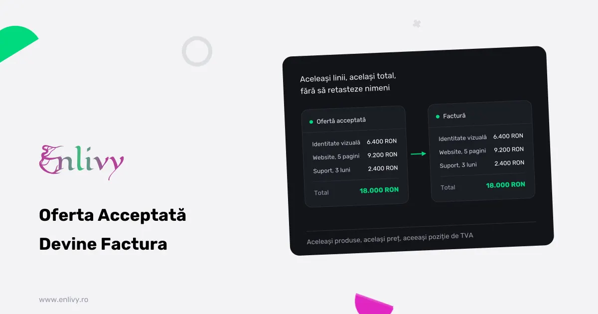 De la Ofertă Acceptată la Factură Plătită, Fără Să Rescrii Nimic